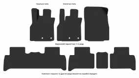 Interior mats for the Renault Grand Scenic 2009-2016 III generation EU Minivan 5-seater - Фото 3