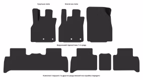 Interior mats for the Renault Grand Scenic 2009-2016 III generation EU Minivan 7-seater - Фото 6