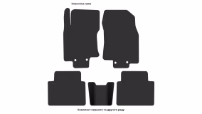 Interior mats for the Renault Koleos (Turkish Assembly) 2016-2024 II generation EU Crossover - Фото 3