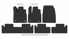 Interior mats for the Renault Megane E-Tech 2022-… V generation EU Crossover Electro - Фото 4