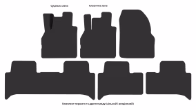 Interior mats for the Renault Scenic 2003-2009 II generation EU Minivan 5-seater - Фото 5