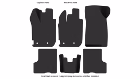 Interior mats for the Renault Duster 2018-2024 II generation EU Crossover - Фото 2