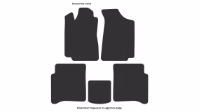 Interior mats for the Renault Renault 19 1988-1997 I generation EU Sedan - Фото 3