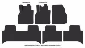 Interior mats for the Renault Grand Scenic 2003-2009 II generation EU Minivan 7-seater - Фото 7