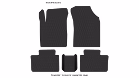 Interior mats for the Sehol E20X 2018-… I generation CN Crossover Electro - Фото 2
