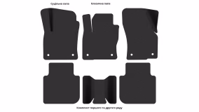 Interior mats for the Skoda Kodiaq 2016-2021 I generation EU Crossover 5-seater - Фото 6