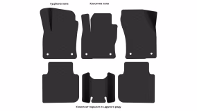 Interior mats for the Skoda Kodiaq 2016-2021 I generation EU Crossover 7-seater - Фото 6