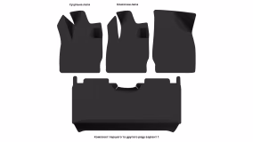 Interior mats for the SkyweII ET-5 (EV6/HT-i) 2021-… I generation CN Crossover - Фото 2