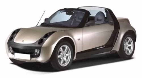 Interior mats for the Smart Roadster 2003-2005 I generation EU Cabriolet