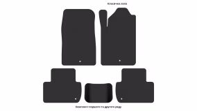 Interior mats for the SsangYong Rexton 2001-2012 I generation EU Crossover right-hand - Фото 2