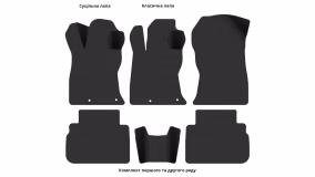 Interior mats for the Subaru Forester SK 2018-2021 V generation US Crossover - Фото 4