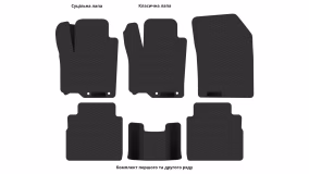 Interior mats for the Suzuki SX4 S-Cross 2021-… III generation EU Crossover - Фото 3