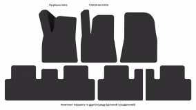 Interior mats for the Tesla Model 3 2017-2023 I generation US Sedan pre-restyling - Фото 5