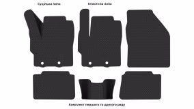 Interior mats for the Toyota Yaris Cross XP210 2020-… IV generation EU Crossover - Фото 5