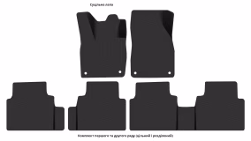 Коврики в салон Volkswagen ID.6 Crozz 2021-… I поколение CN Crossover 7-ми местная - Фото 6