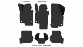 Interior mats for the Volkswagen Golf (V) 2003-2009 V generation EU Hatchback 3-door - Фото 4