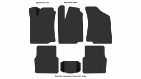 Interior mats for the Volkswagen Passat B4 1993-1997 IV generation EU Universal - Фото 3