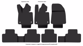 Interior mats for the Volvo EX30 2023-… I generation EU Crossover Electro - Фото 3