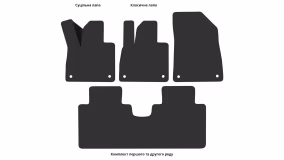 Interior mats for the Zeekr 7X 2024-… I generation CN Crossover - Фото 3